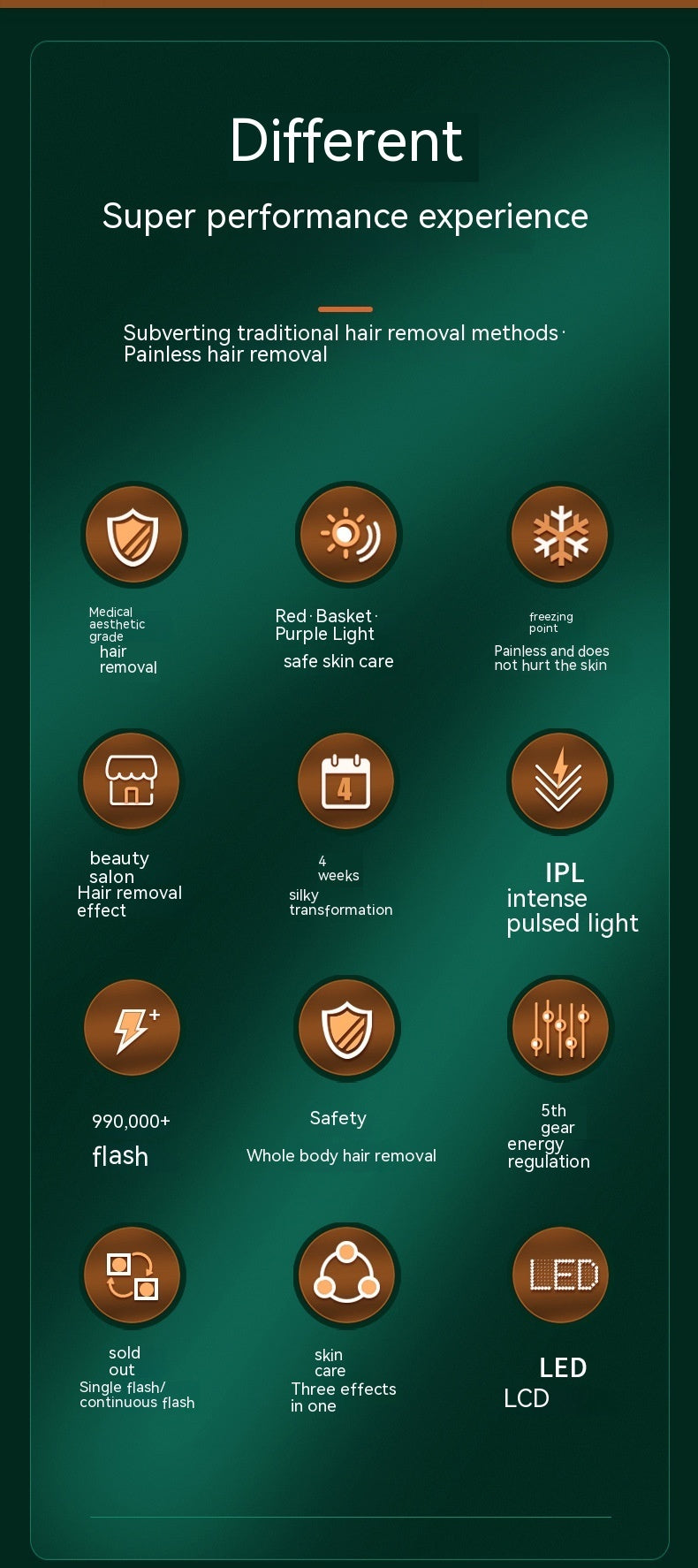 Multifunctioneel IPL Hair remover